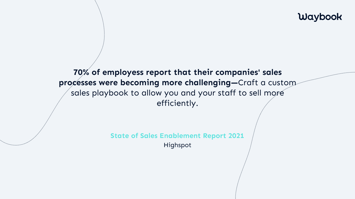 That's the purpose of a sales playbook. This will improve your company's bottom line, allowing you and your staff to sell more efficiently. Our rigorously crafted guide will walk you through the creation of a playbook, play ideas, and a template to assist you with the process. 70% of employee report that their companies' sales processes were bcoming more challenging